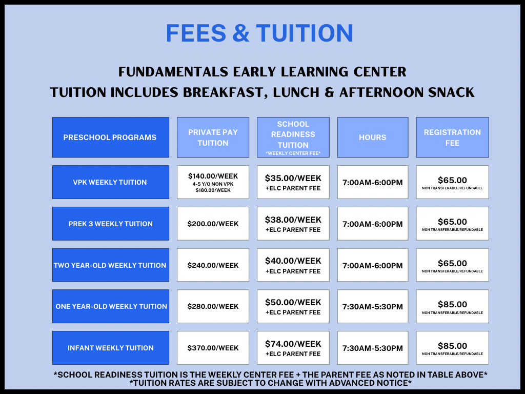 fees and tuition